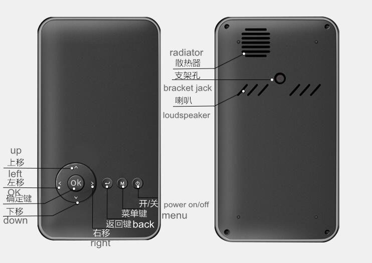 mini projektor mini projector